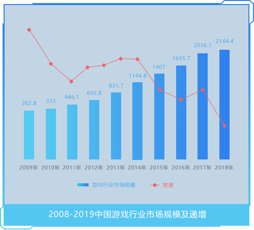 一竞技官方网站入口